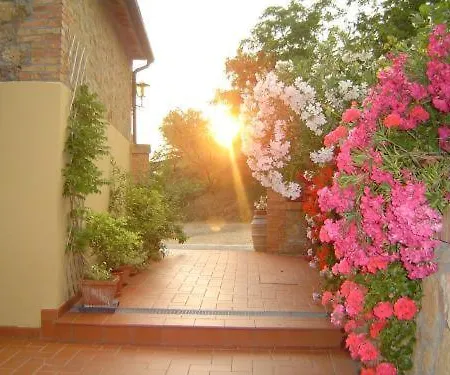 Séjour à la ferme Colombaiolo Pienza